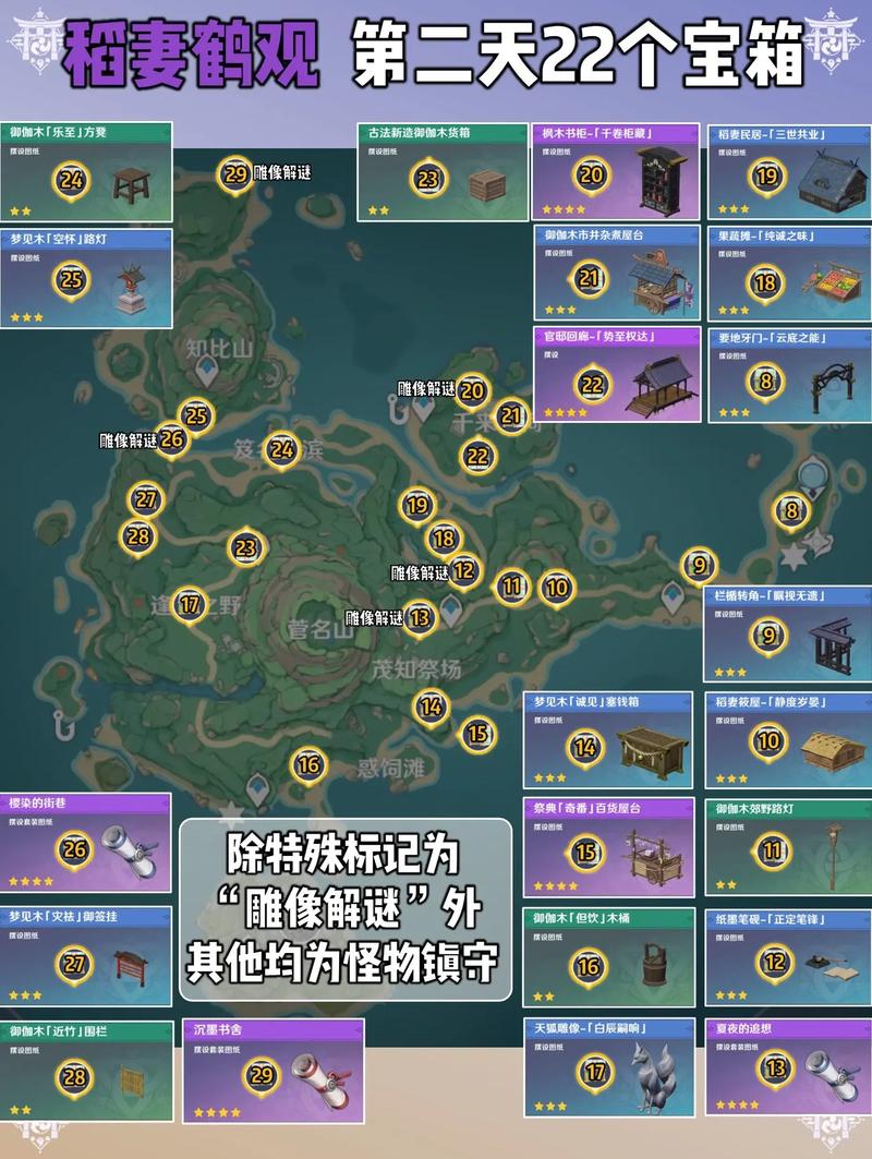 原神隐藏岛宝箱位置,原神隐藏小岛的宝箱-第2张图片-后鲨极速游戏 原神隐藏岛宝箱位置,原神隐藏小岛的宝箱-第2张图片-后鲨极速游戏