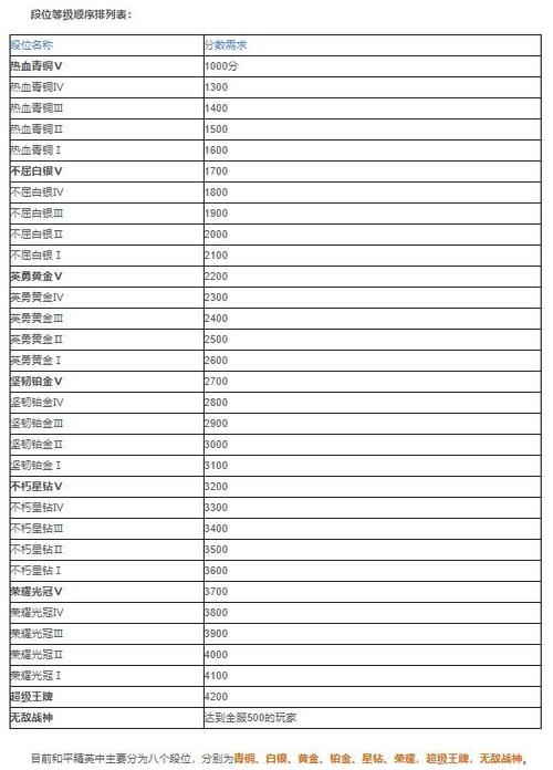 和平精英高技巧教学合集?和平精英高端操作教学?-第5张图片-后鲨极速游戏 和平精英高技巧教学合集?和平精英高端操作教学?-第5张图片-后鲨极速游戏
